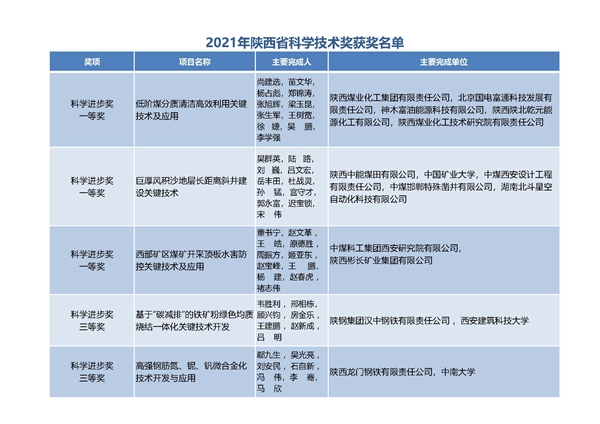 合乐HL8(中国区)官网登录入口